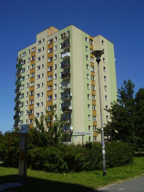 Elewacje